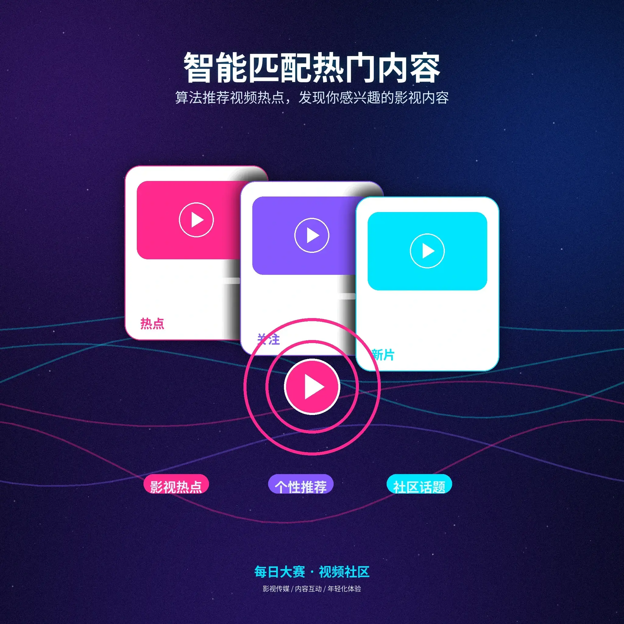 每日大赛兴趣匹配推荐与兴趣标签