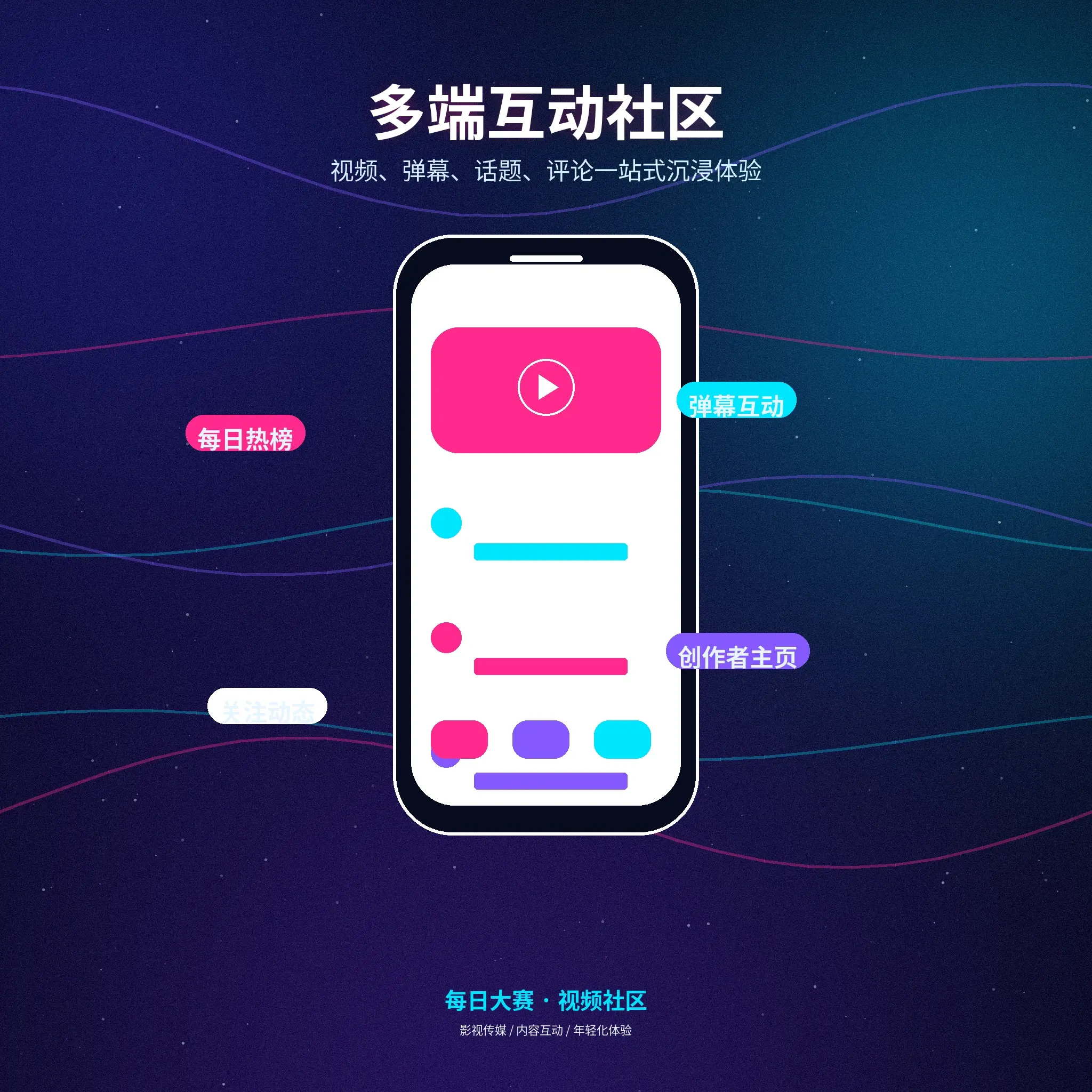 每日大赛APP移动端功能与服务